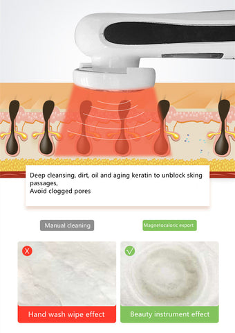 Iontophoresis Beauty Device